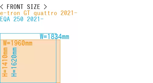 #e-tron GT quattro 2021- + EQA 250 2021-